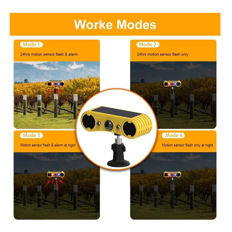 SQPP-alarma con Sensor de movimiento Solar, luz de advertencia para exteriores, sistema de alerta de seguridad de 13 sonidos, repelente de animales para granero de granja