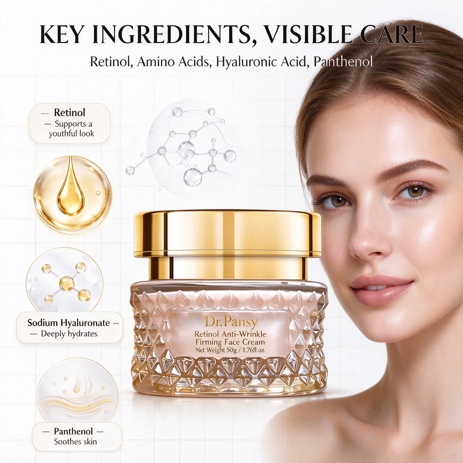 Dr.Pansy レチノール配合のアンチエイジングクリーム。 - Retinol Anti Wrinkle Cream のレビューと価格