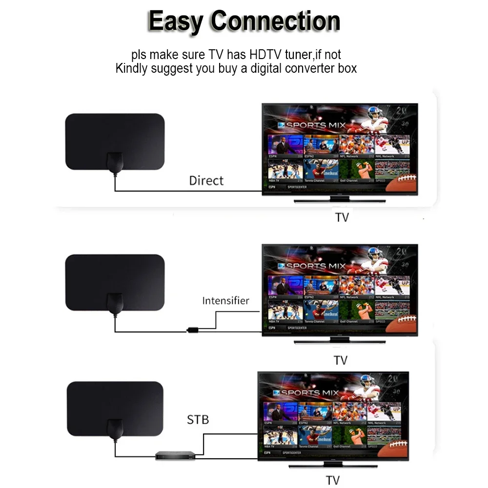 Conjunto de Receptor de TV Digital HD Indoor, Conjunto Aéreo ao Ar Livre, 200Miles, DVB-T2, VHF, UHF, Base Magnética