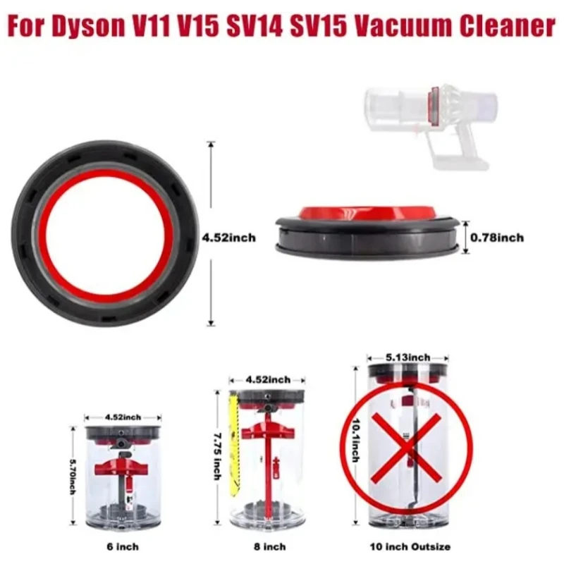 Dust Container Top Fixed Sealing Ring For Dyson V11 V15 SV14 SV15 Vacuum Cleaner Repair Part Accessories