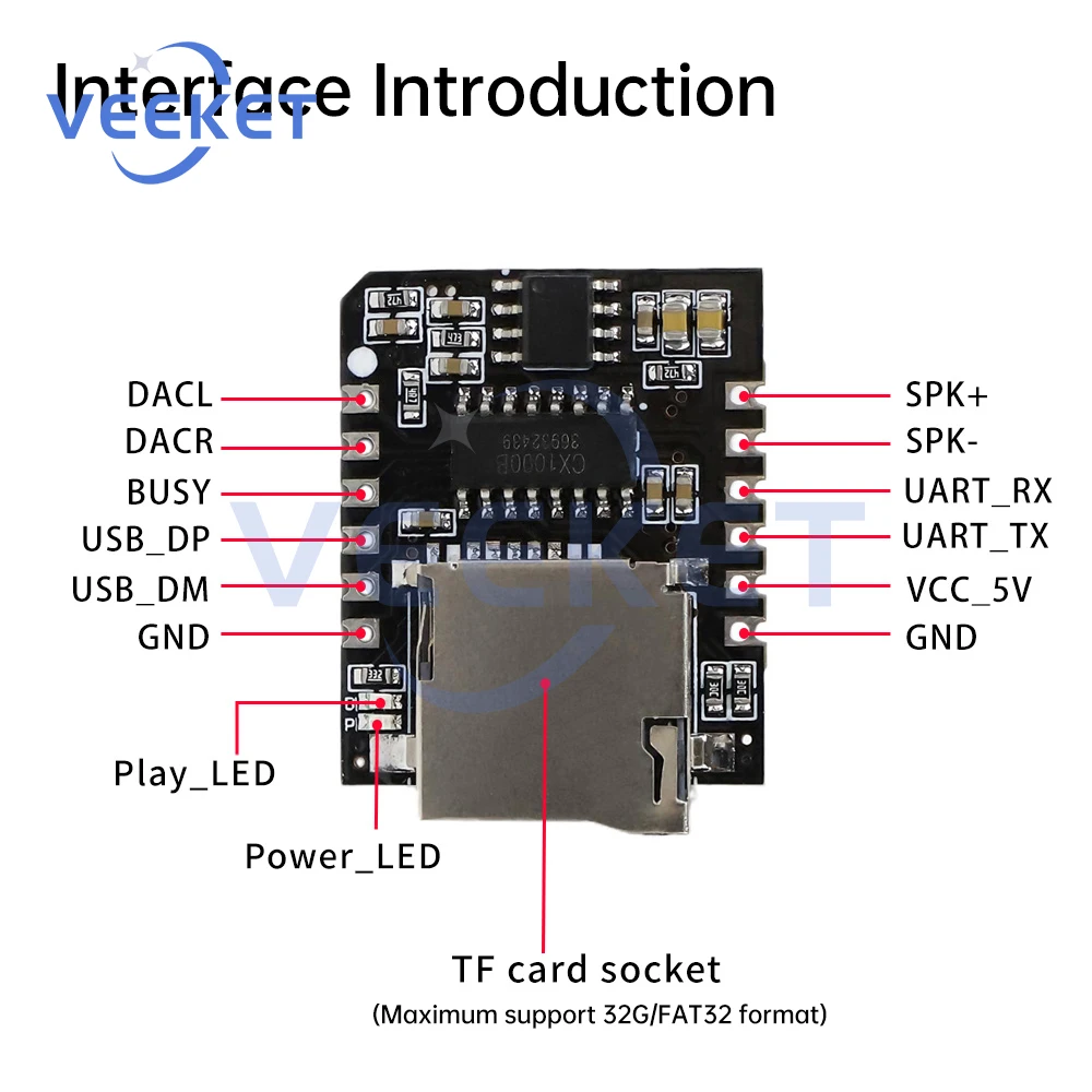 CX1000BM Serial Port MP3 WAV Voice Chip Module Voice Broadcast Custom Audio Module Supports TF Card D-class Amplifier Board