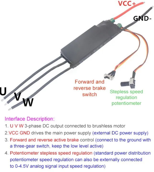 Brushless Motor Driver com potenciômetro, DC Motor Drive Board, controlador de velocidade, regulador, 7-24V, 1000W, BLDC, 3 fases, Hallless