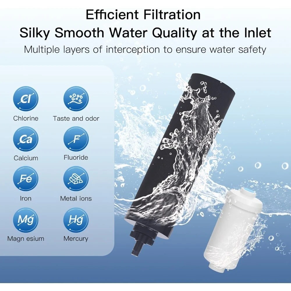 توصيل مجاني - استبدال فلتر المياه، يتضمن 4 فلاتر سوداء و4 فلورايد، 3.4 بوصة عمق × 10.4 بوصة عرض × 12.5 بوصة ارتفاع - عرض ساخن #3