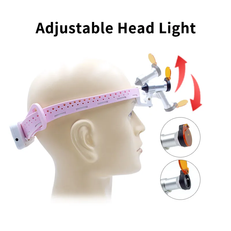 Dental Leds Headlamp Ultra-light 5W Wireless High Brightness Led Light Dental Laboratory Equipment Otolaryngology Headband Lamp