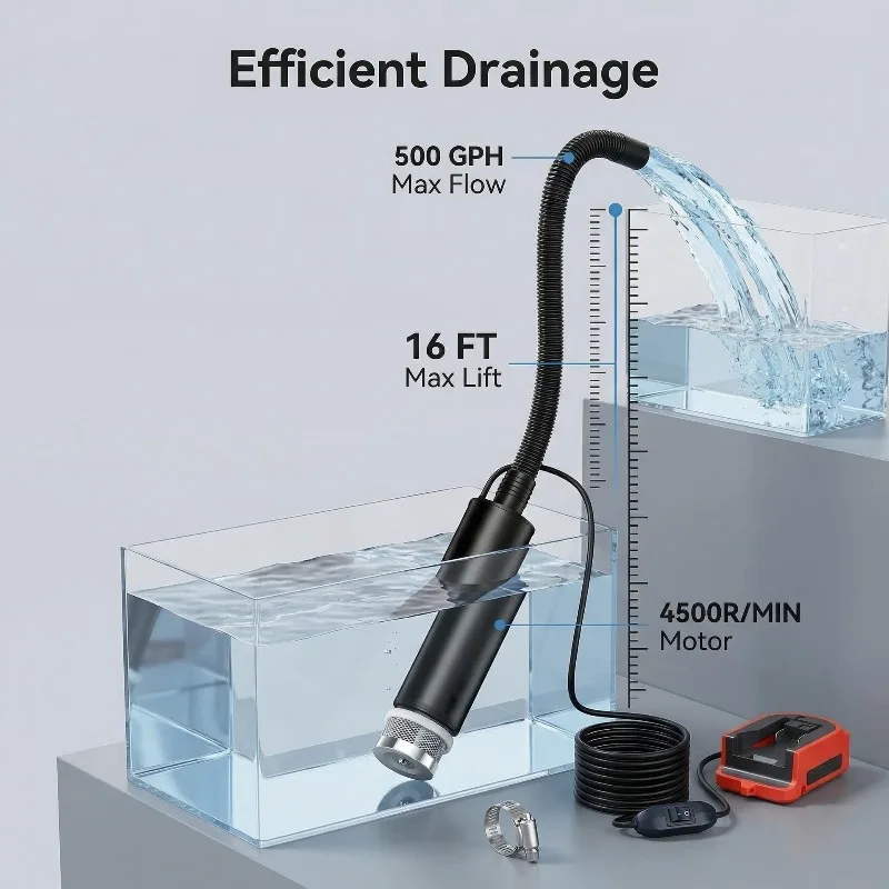 

Portable Electric Suction Water Pump 500GPH Drainage Pump For Milwaukee 18V Battery for drainage of swimming pools gardens ponds