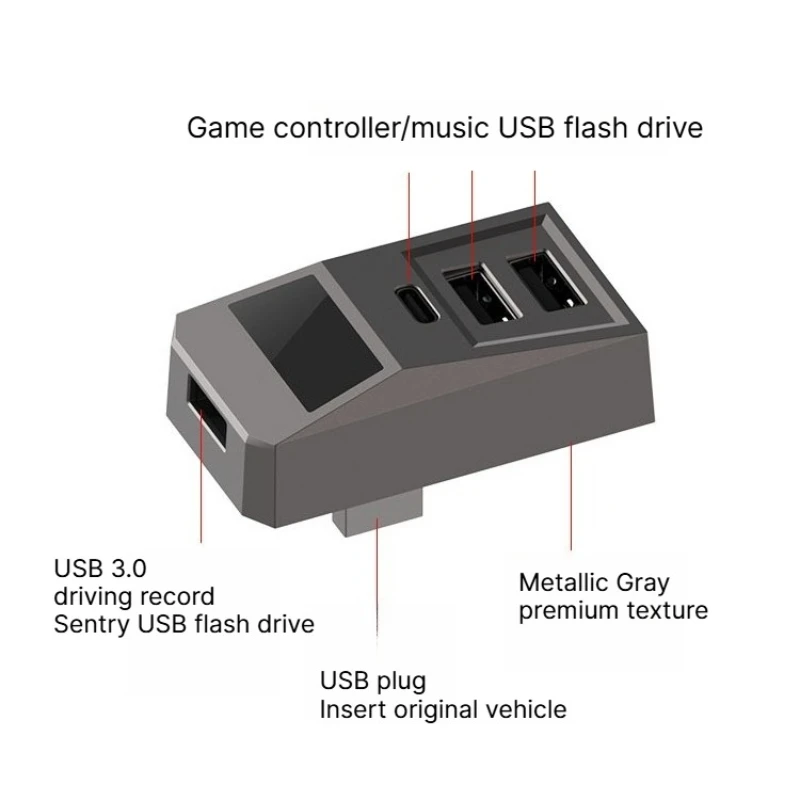 Handschuhfach-USB-Hub für Tesla New Model YL/Y Juniper Model 3 Highland Typ-C-Anschluss Digitalanzeige Splitter Docking-Erweiterungsdock – Detail 8