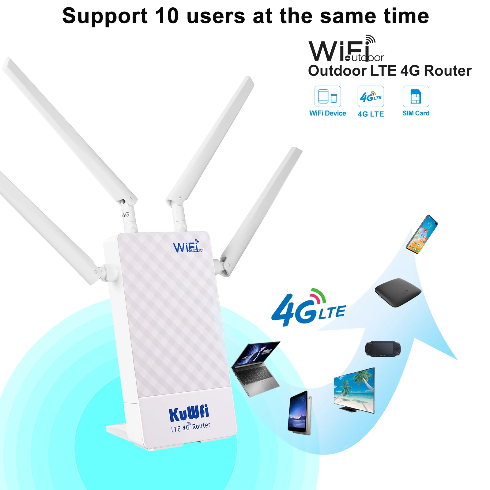 Kuwfi 4G Outdoor Router 4G Lte Sim Kaart Wifi Router Waterdichte Ondersteuning Poort Mapping Dmz Instelling Voor 48V Poe Switch Poe Camera