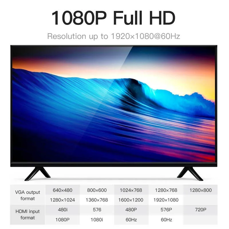 【Pengiriman Cepat】HD 1080P HDMI ke Adaptor Kabel VGA 1M/1.8M/3M Konverter Video Definisi Tinggi untuk Monitor Proyektor Laptop PC TV