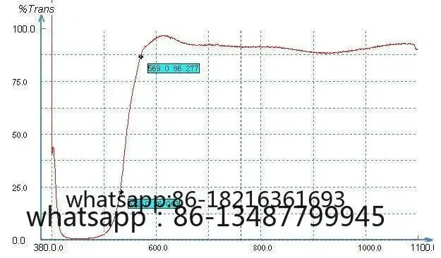 

Color separation, 80*80mm