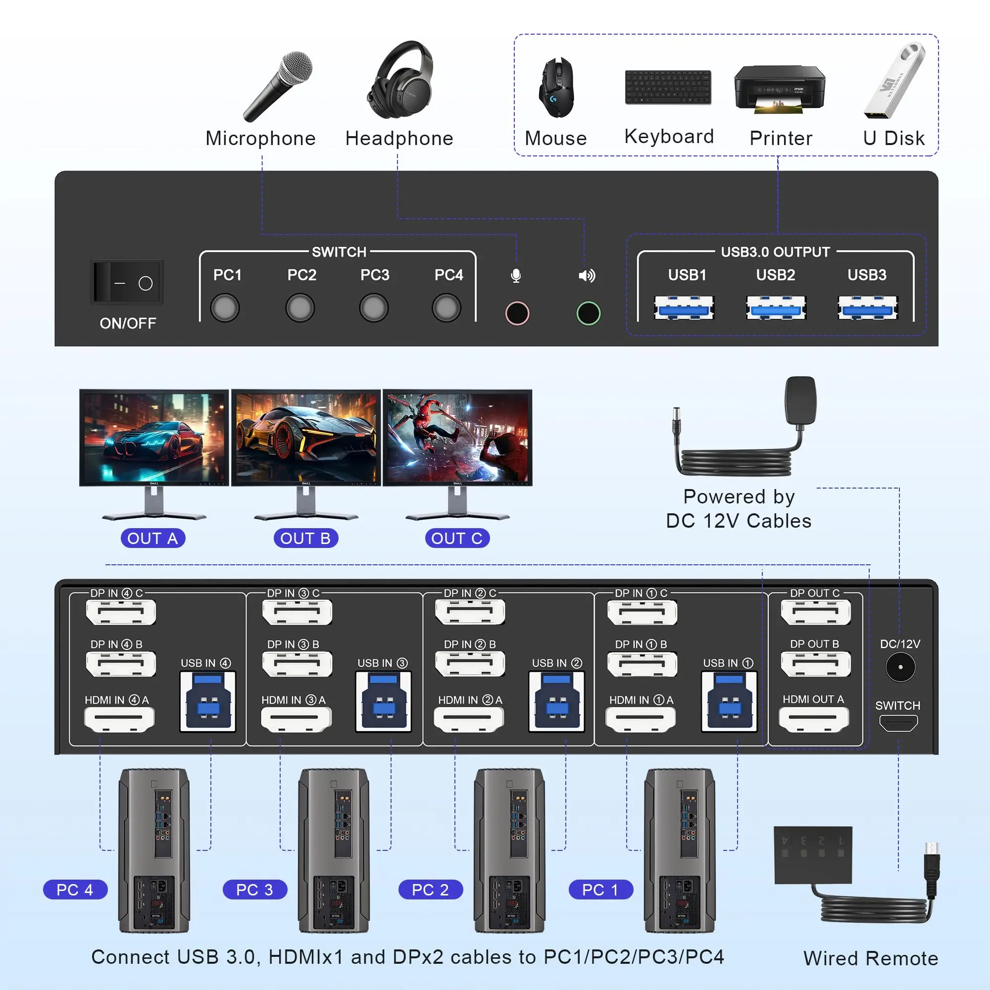 Imagem -02 - Monitor Triplo para Computadores com Áudio e Portas Usb 3.0 Displayport Switch Kvm Hdmi 8k @ 60hz 4k @ 144hz