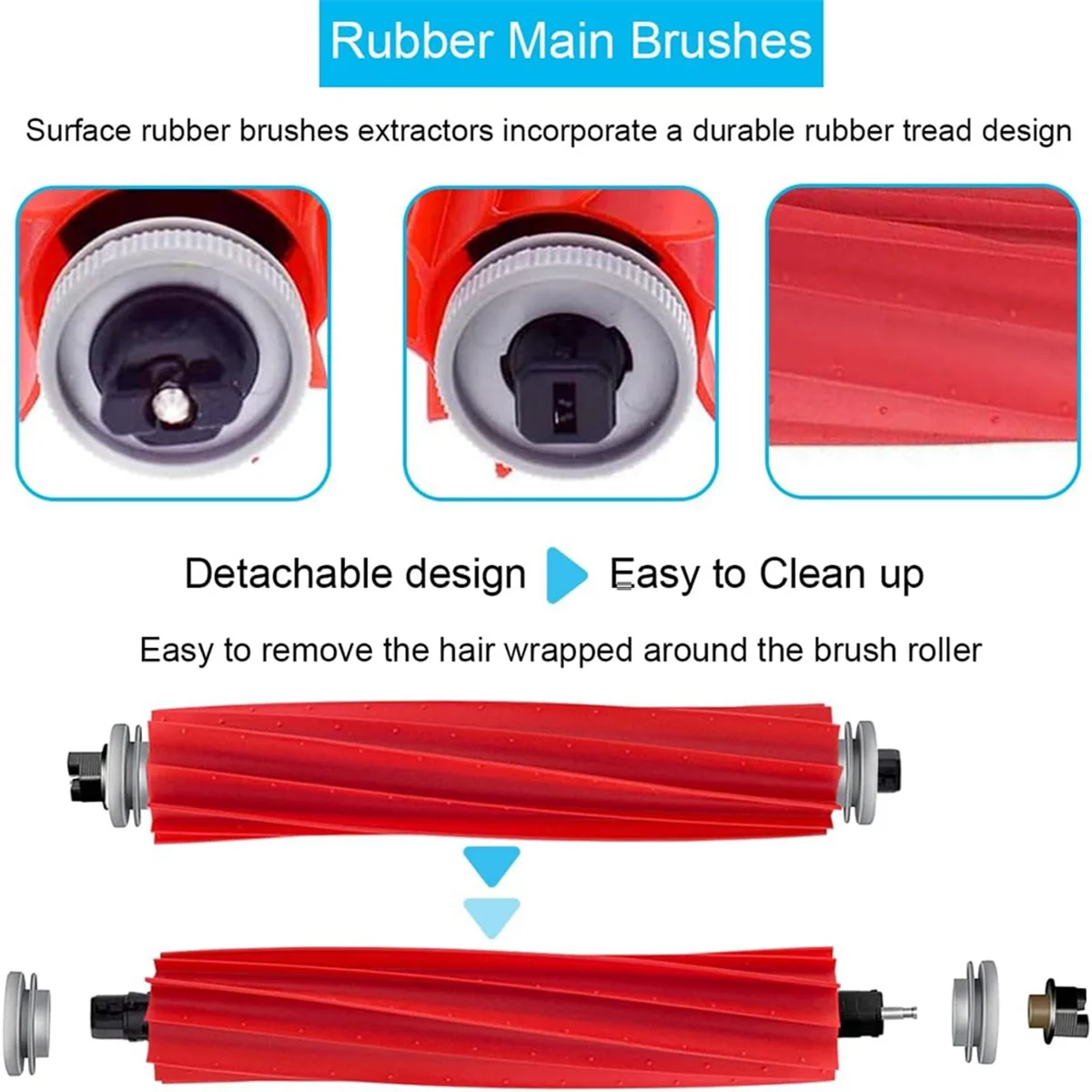 HEIßER Für Xiaomi Roborock S7 Pro Ultra/S7 MaxV Ultra/S7 MaxV Staubsauger, ersatz Teile Wichtigsten Seite Pinsel Mopp Filter Taschen