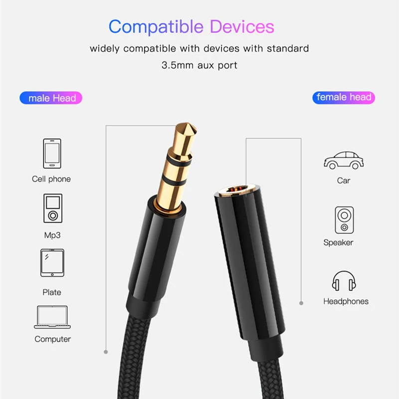 3.5mm Jack Aux Cable Audio Extension Cable For Headphones Speaker Extender Cord For Mobile Phone Car PC Amplifier MP3/MP4 Player