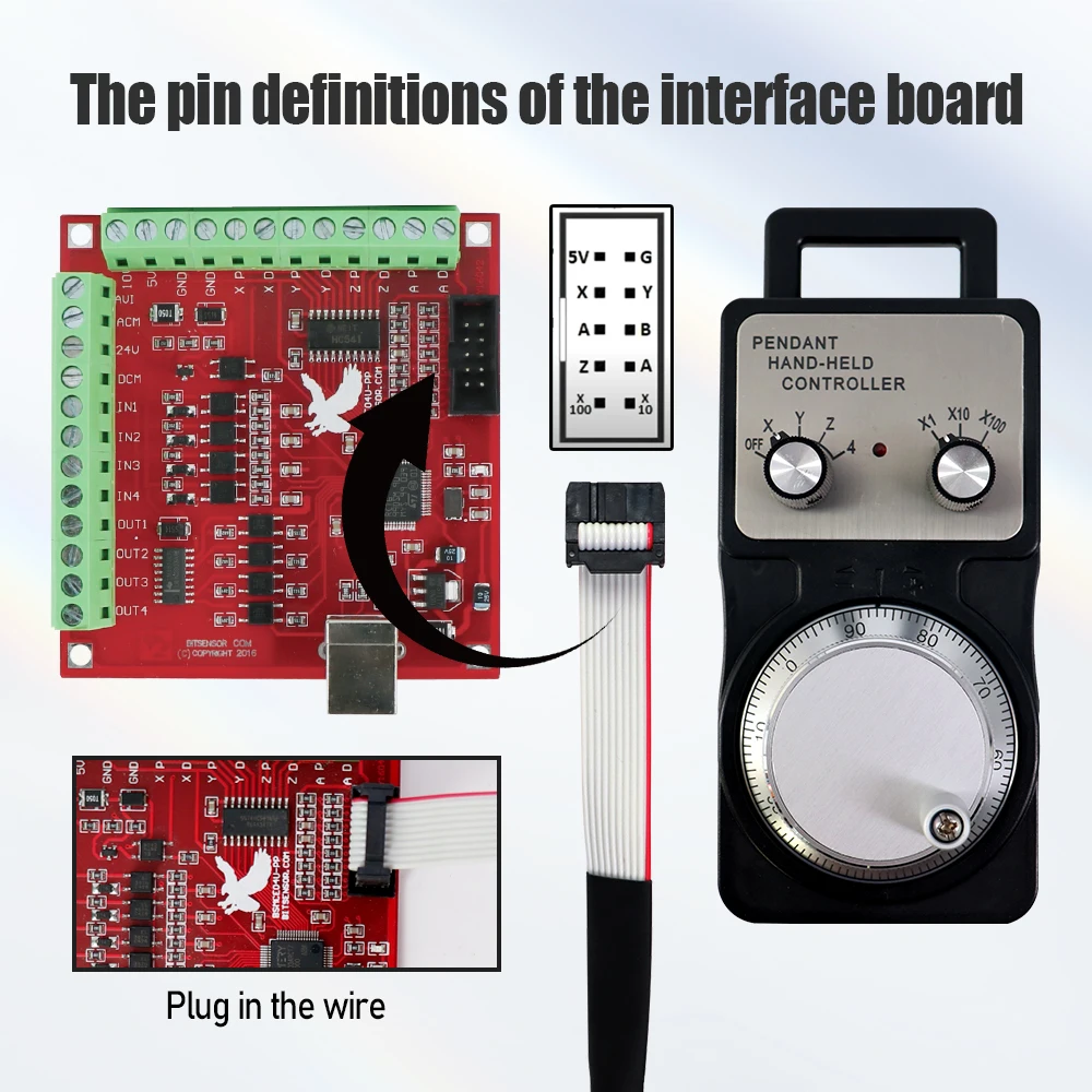 HLTNC 4-محور MPG عقارب 5 فولت 100PPR & 4 محور USB Mach3 بطاقة التحكم في الحركة واجهة مجلس التوصيل والتشغيل لآلة التوجيه باستخدام الحاسب الآلي