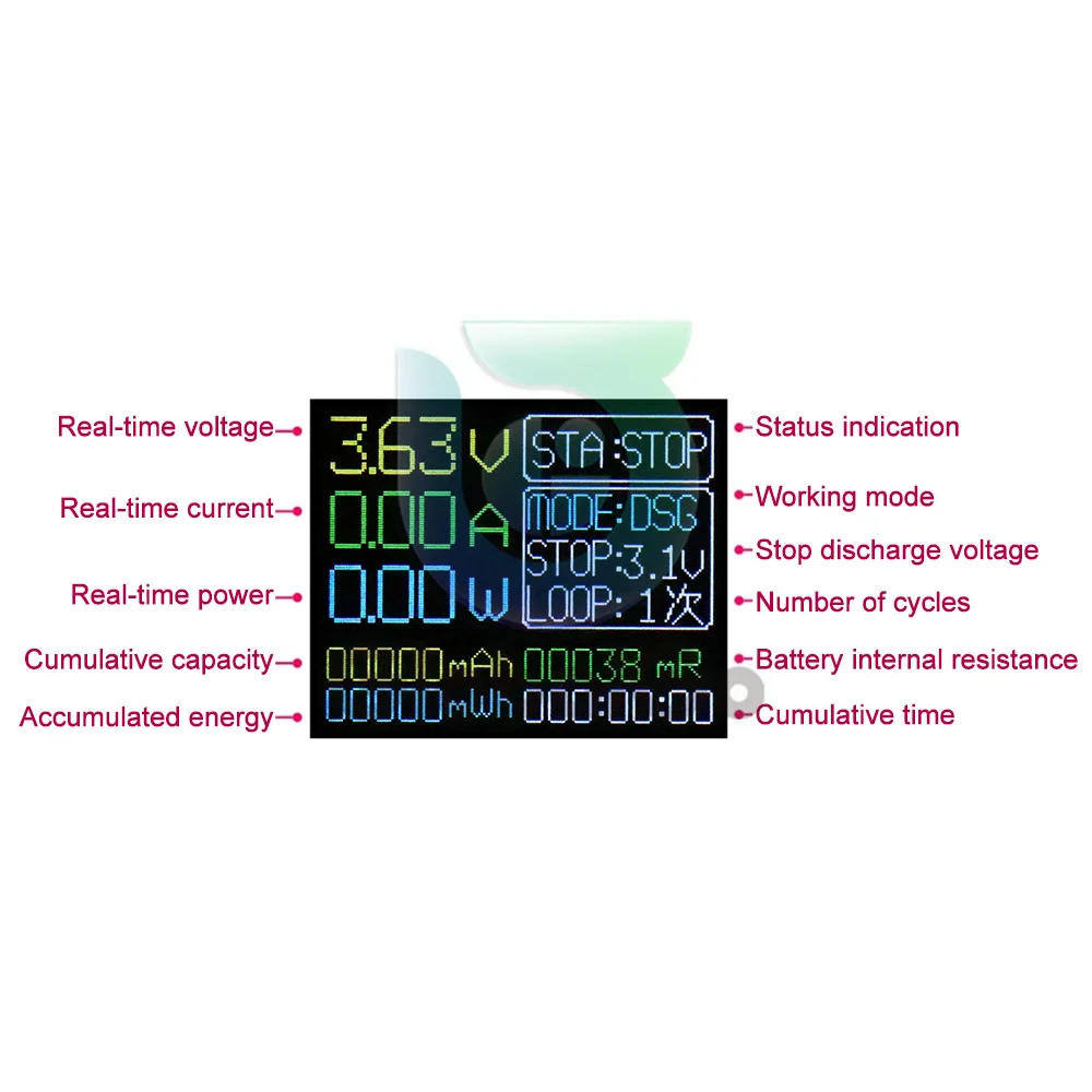 18650 Lithium Battery Capacity Tester Module Type-C LCD Digital MAh MWh Battery Power Bank Detector Module Tester