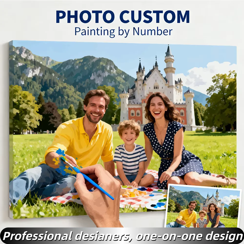 Custom Diy Digital …