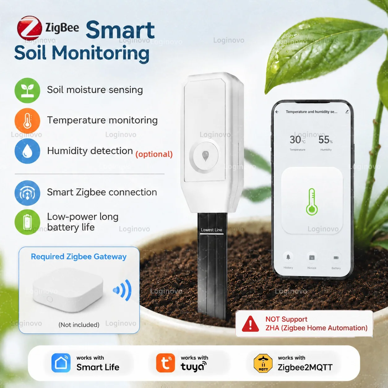 Zigbee Soil Moisture Sensor Temperature Humdity Tester Thermometer Hygrometer Smart Home Automation Irrigation For TUYA 2MQTT