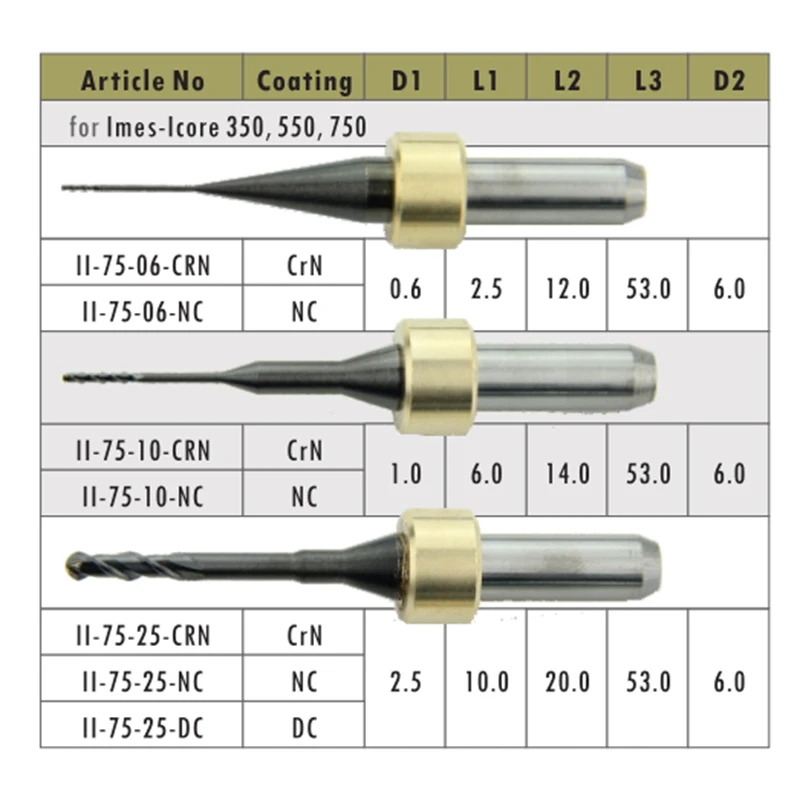 1Piece Imes-Icore System CAD/ CAM Miling Bur for PMMA/Metal/Zirconia