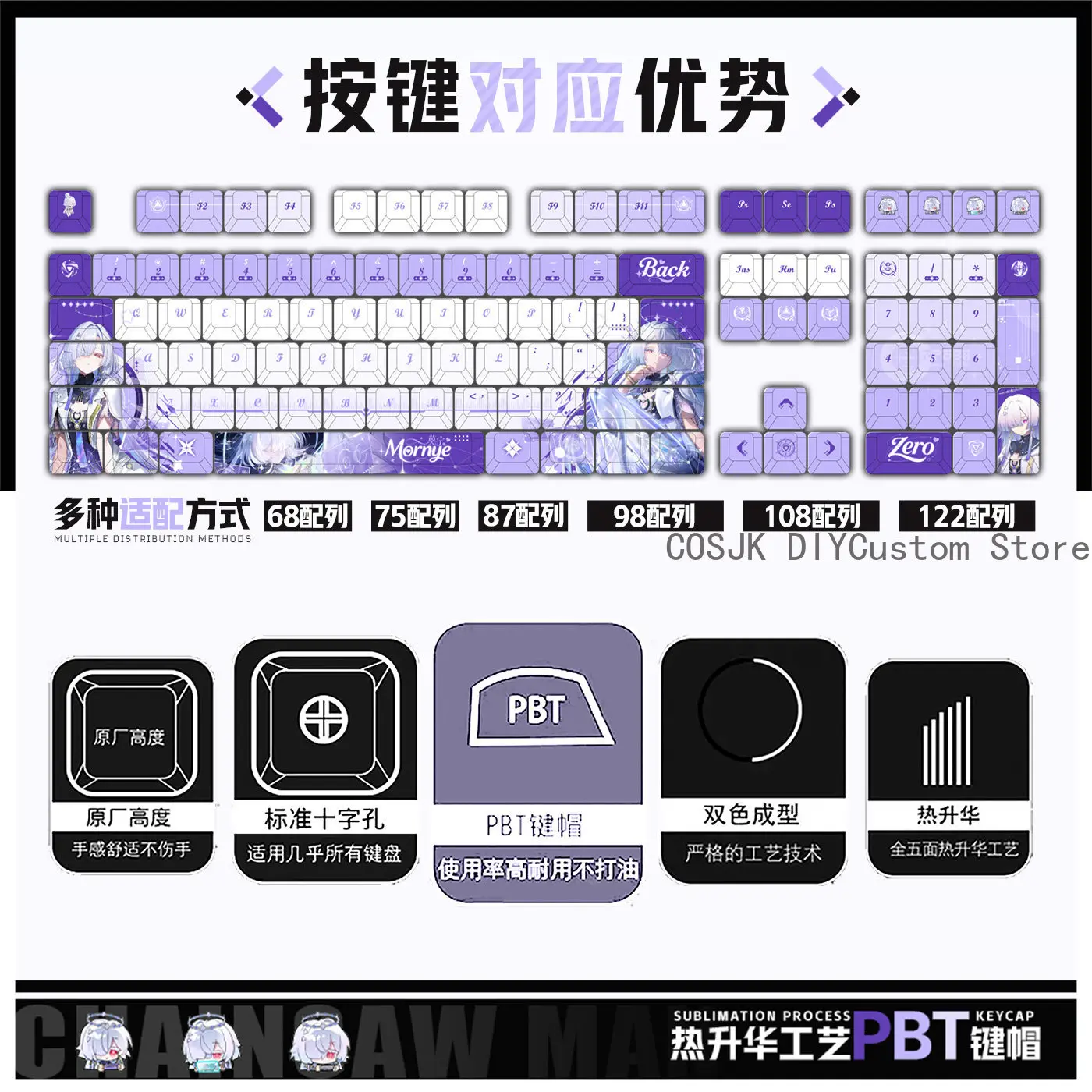 122 Keys Anime Mornye Wutherin - Gaming Keyboard Top avis et prix