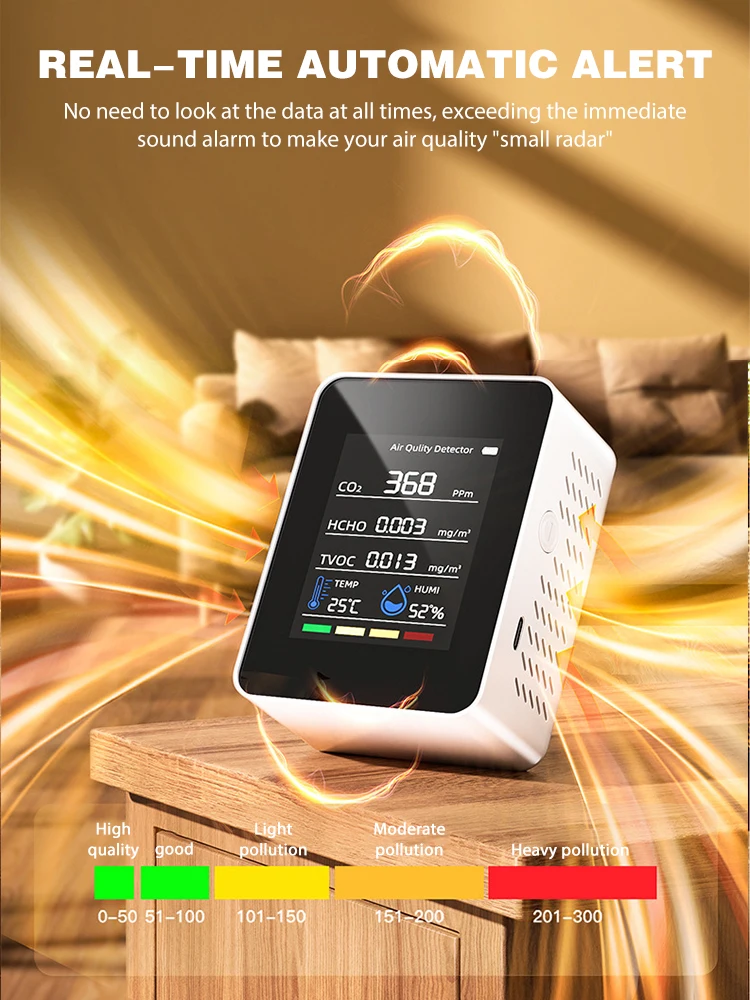 Digital Air Quality Monitor CO2 Detector HCHO TVOC Tester Temperature Humidity Tester CO2 Meter USB Air Quality Monitor Indoor