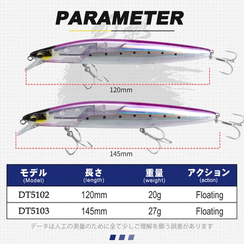 Imagen 2 del producto D1 2PCS Assassin Slider Minnow Señuelo de Pesca 145mm 27g FLASH con Sistema de Deslizamiento de Tungsteno, Señuelos Flotantes