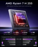 ACEMAGIC Mini PC AMD Ryzen 7 H225 Gaming PC 32GB LPDDR5 1TB SSD Windows 11 Pro Triple 4K Display Small Desktop Computer WiFi 6 3