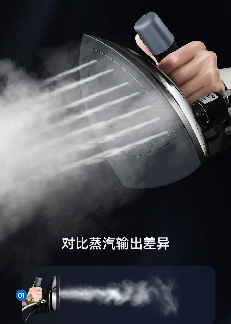 Industrial Grade Steam Iron 220V/1800W – Commercial Pressing Tool for Laundry, Alterations & Curtain Manufacturing