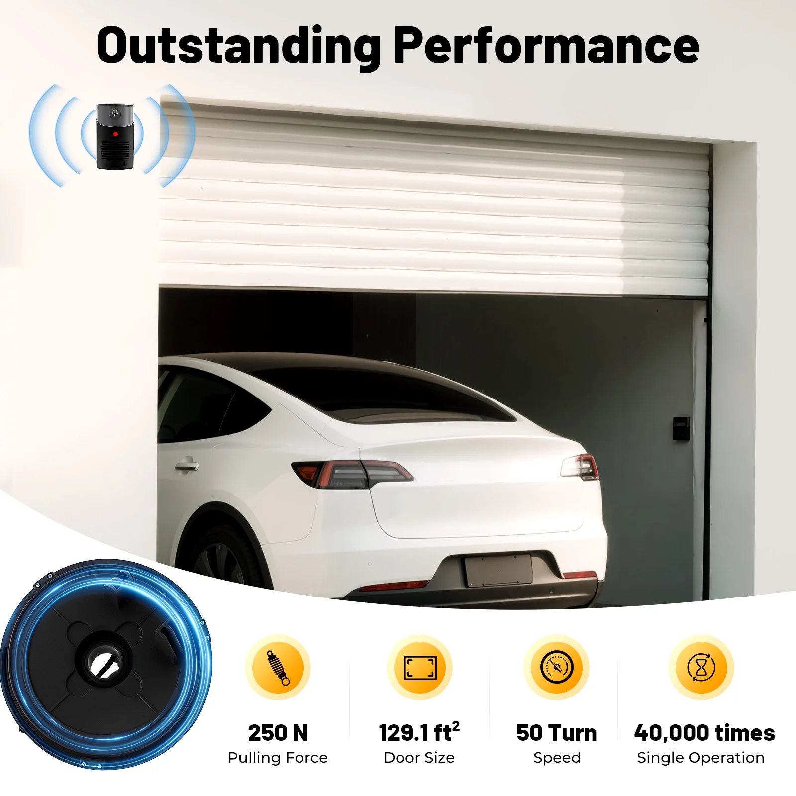 فتاحة باب كهربائية عن بعد 250N سحب فتاحة باب عن بعد لباب دوار 129 قدم مربع 433 ميجا هرتز للتحكم عن بعد