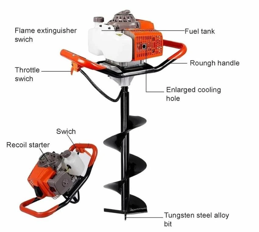 52Cc 2-Stroke Earth…