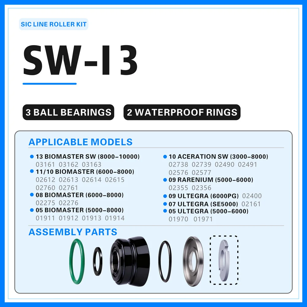 BassLegend für Shimano Sea Reel Fishing SIC Line Roller STELLA/TWIN POWER/SARAGOSA/BIOMASTER/STRADIC/SPHEROS/SOCORRO SW – Detail 14