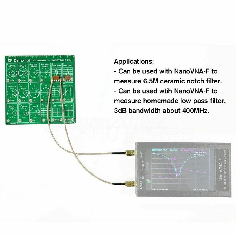 Zestaw demonstracyjny RF do testów wektorowych NanoVNA RF filtr/tłumik