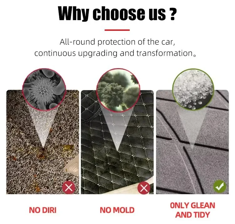 for Toyota Land Cruiser FJ 2026 RHD Car Floor Mats TPE Waterproof Anti-Slip Interior Foot Carpets Protective Mat Accessories detail image 5