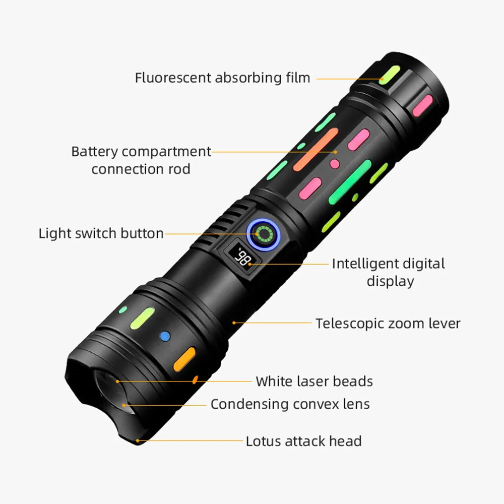 Powerful Spotlight Long Range LED Flashlight With Fluorescent Strips Zoomable Lamp Built-in High Capacity Battery For Camping