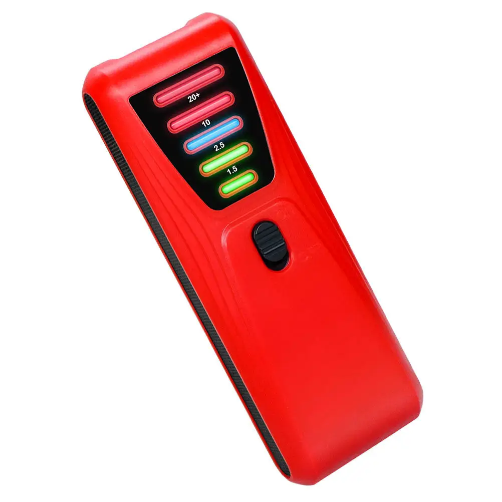 Radiation Tester Po…