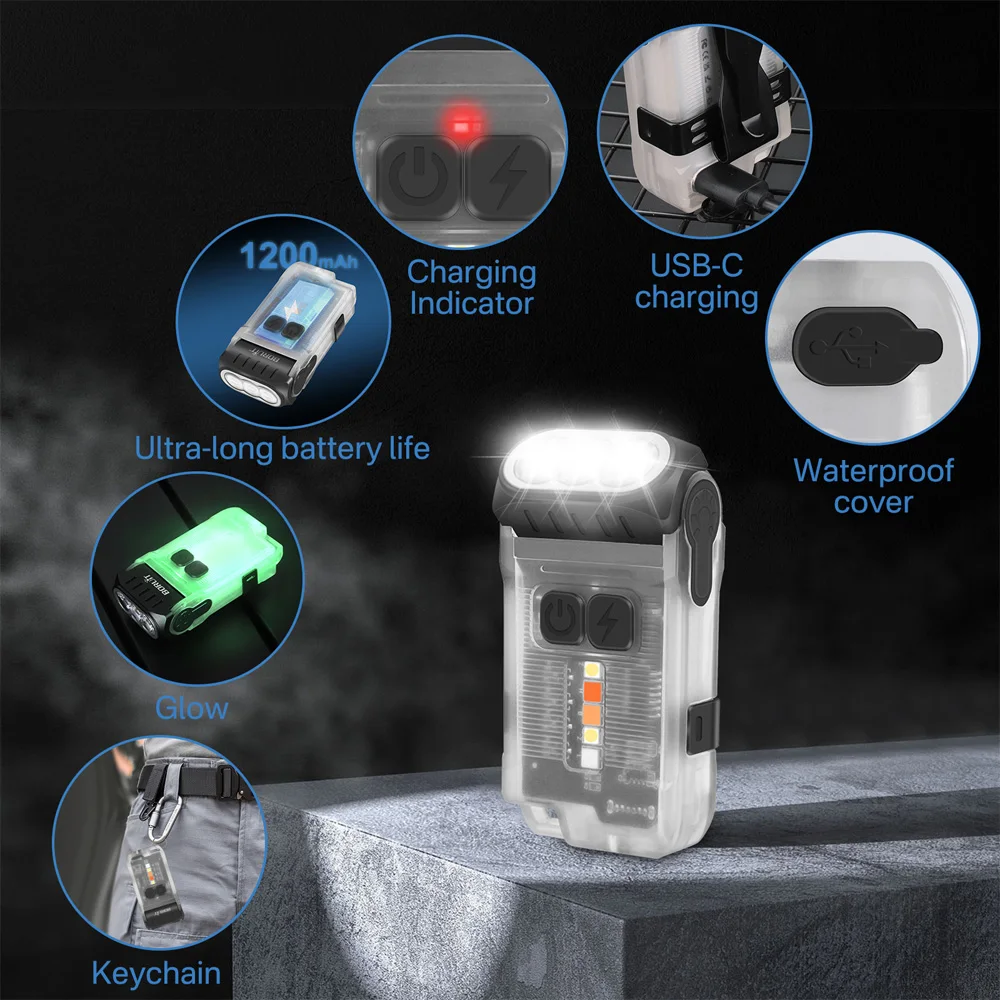 BORUiT V15 LED Keychain EDC Fluorescence Flashlight Clip Warm Work Light Type-C Rechargeable Torch Magnet Camping Pocket Lantern