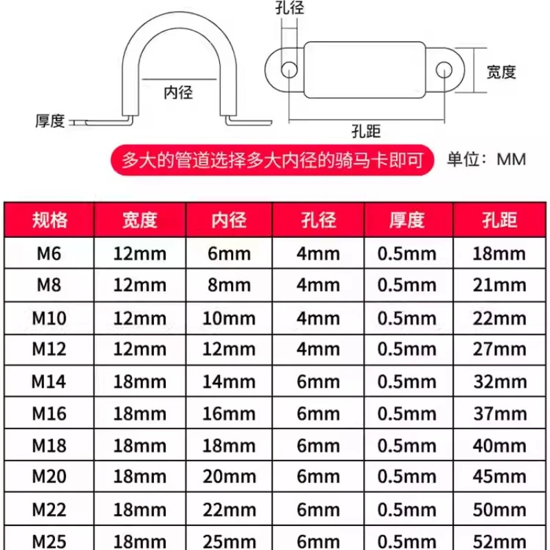 304 Tubo in acciaio inossidabile Carta Tipo U Morsetto per tubo dell'acqua Striscia di gomma 8-200mm Assorbimento degli urti Isolamento Sella Gola Cerchio