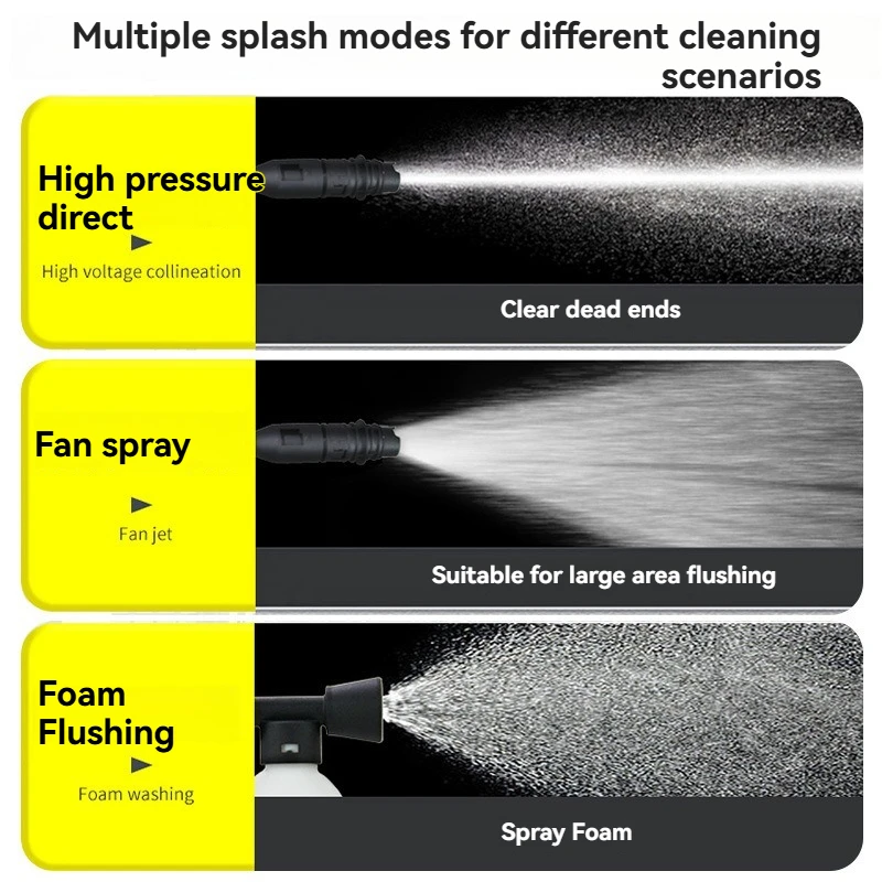 High Pressure Car Washing Machine, Household 220V High-pressure Water Gun, High-power And Powerful Cleaning Machine