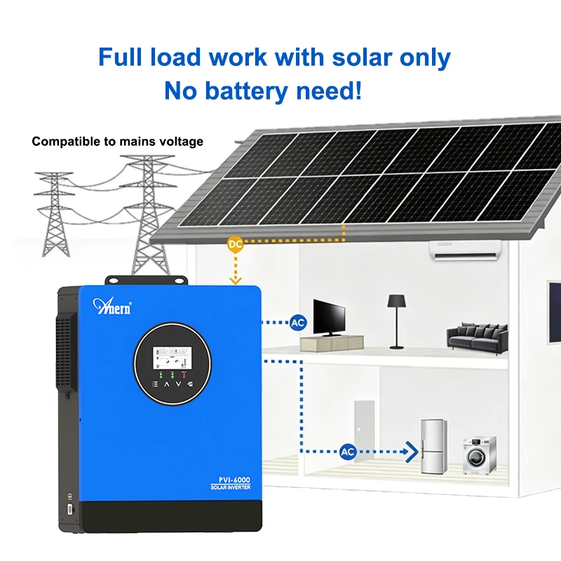 Anern 6KW 10KW PV Inverter Dual Three MPPT 1.5P 3P Motor 220Vac Pure Sine Wave Inverter Water Pump For Irrigation Farming