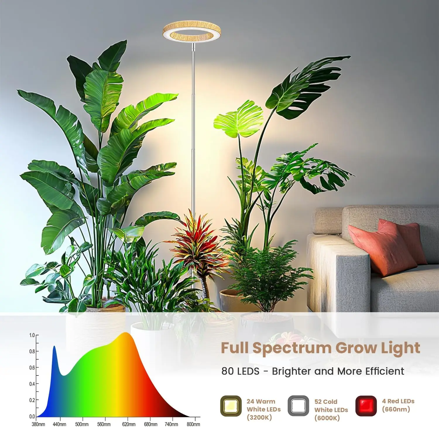 Full Spectrum LED Plant Grow Light with Timer, Adjustable Height, 3 Modes & 5 Brightness for Indoor Plants (3 Pack)