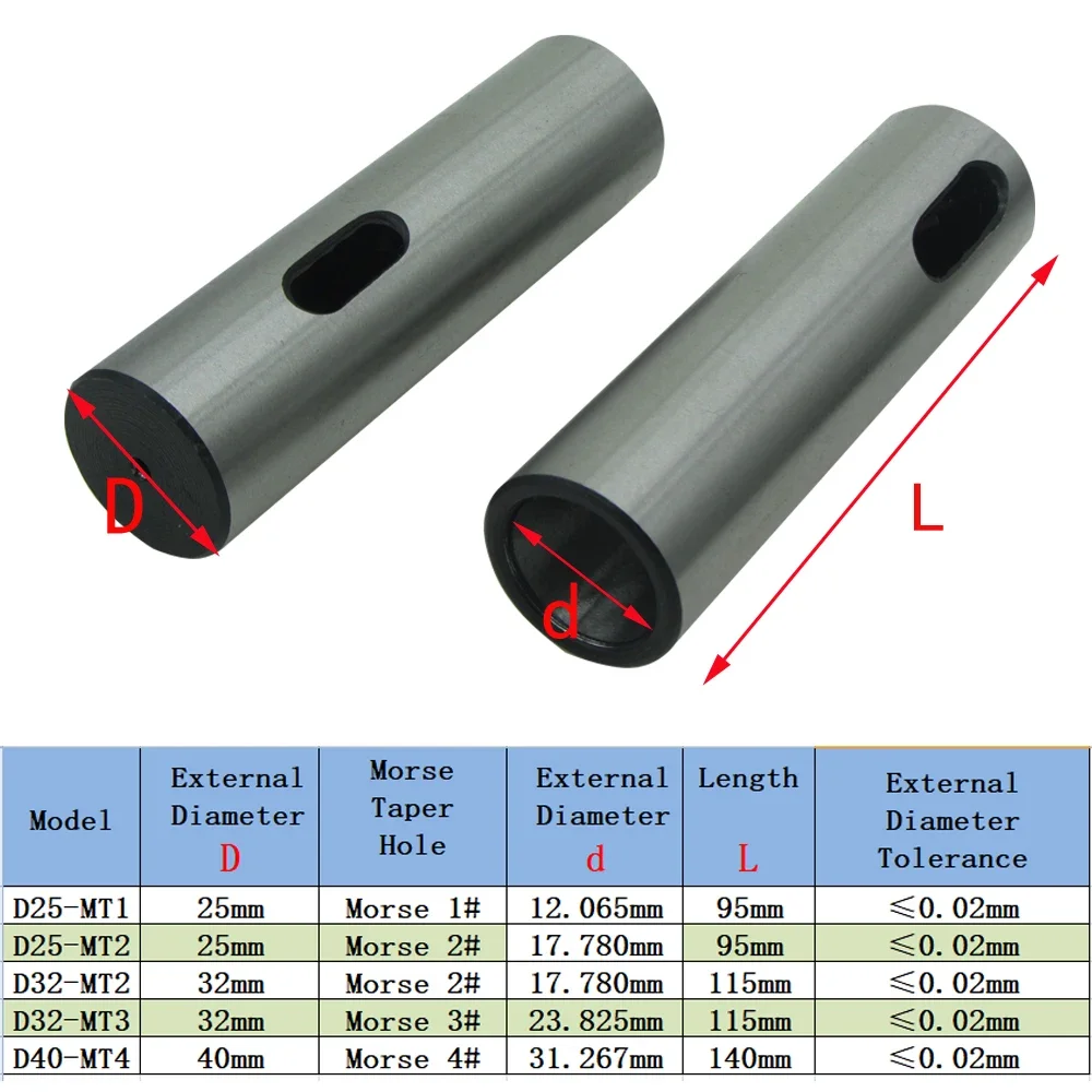 1 Cái Bên Ngoài Thẳng Vít Chuyển Đến Nội Kìm Nhọn Mũi Khoan Tay Morse Tapper Vít 1 2 3 Thẳng Vít giảm Tốc Variabl