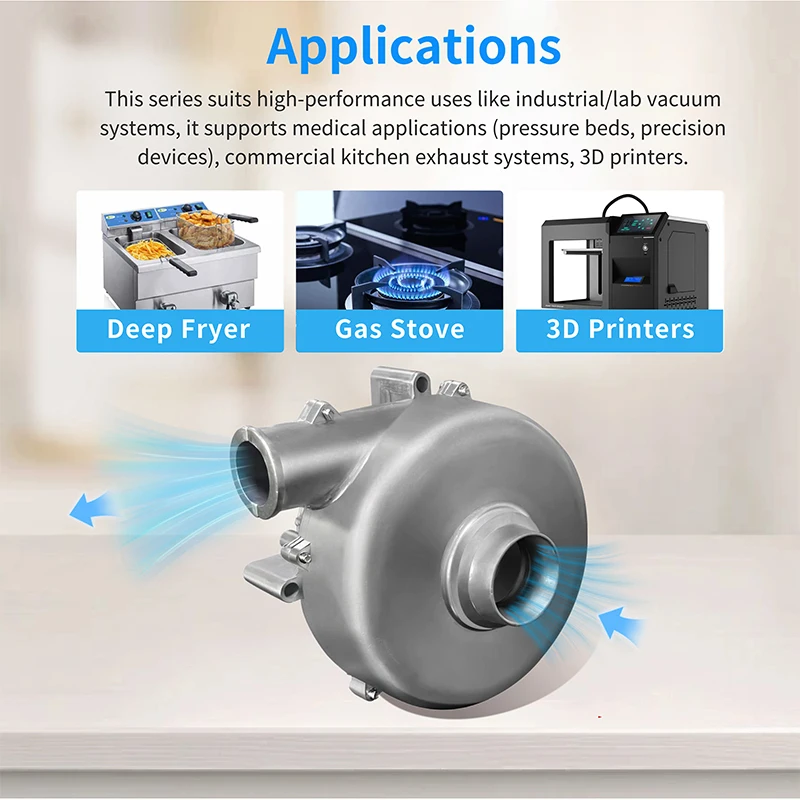 Kipas Sentrifugal DC 24V Tekanan Tinggi 18.6kPa Motor DC Tanpa Sikat Peniup Udara Turbo Aluminium Tahan Air untuk Penggunaan Industri