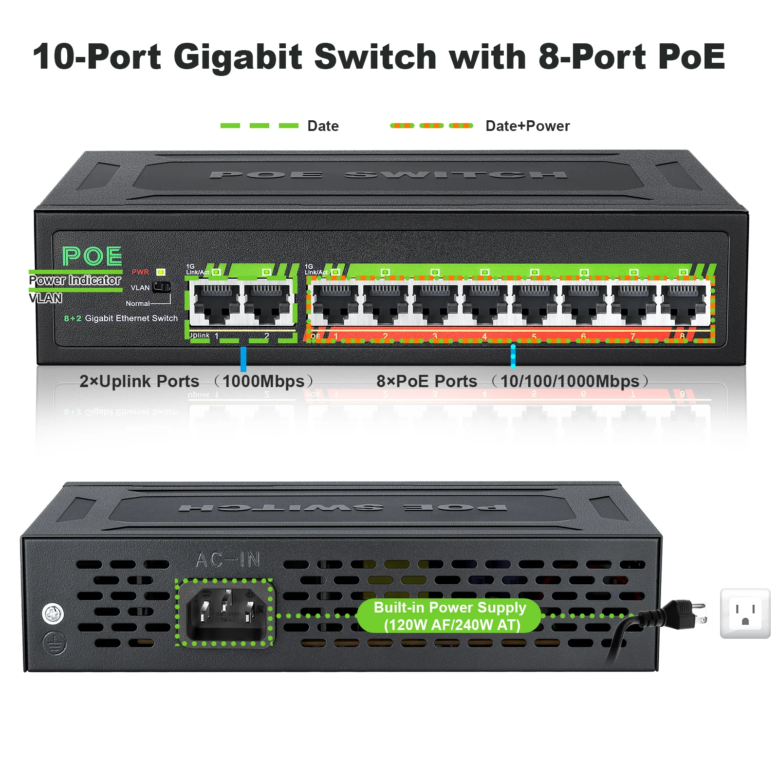 풀 기가비트 POE 스마트 스위치, 고속 이더넷 스위처, 와이파이 라우터, IP 카메라, 무선 AP용, 6, 10, 18 포트, 100/1000 Mbps