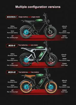 8 最佳銷售 全避震電動自行車 - №1