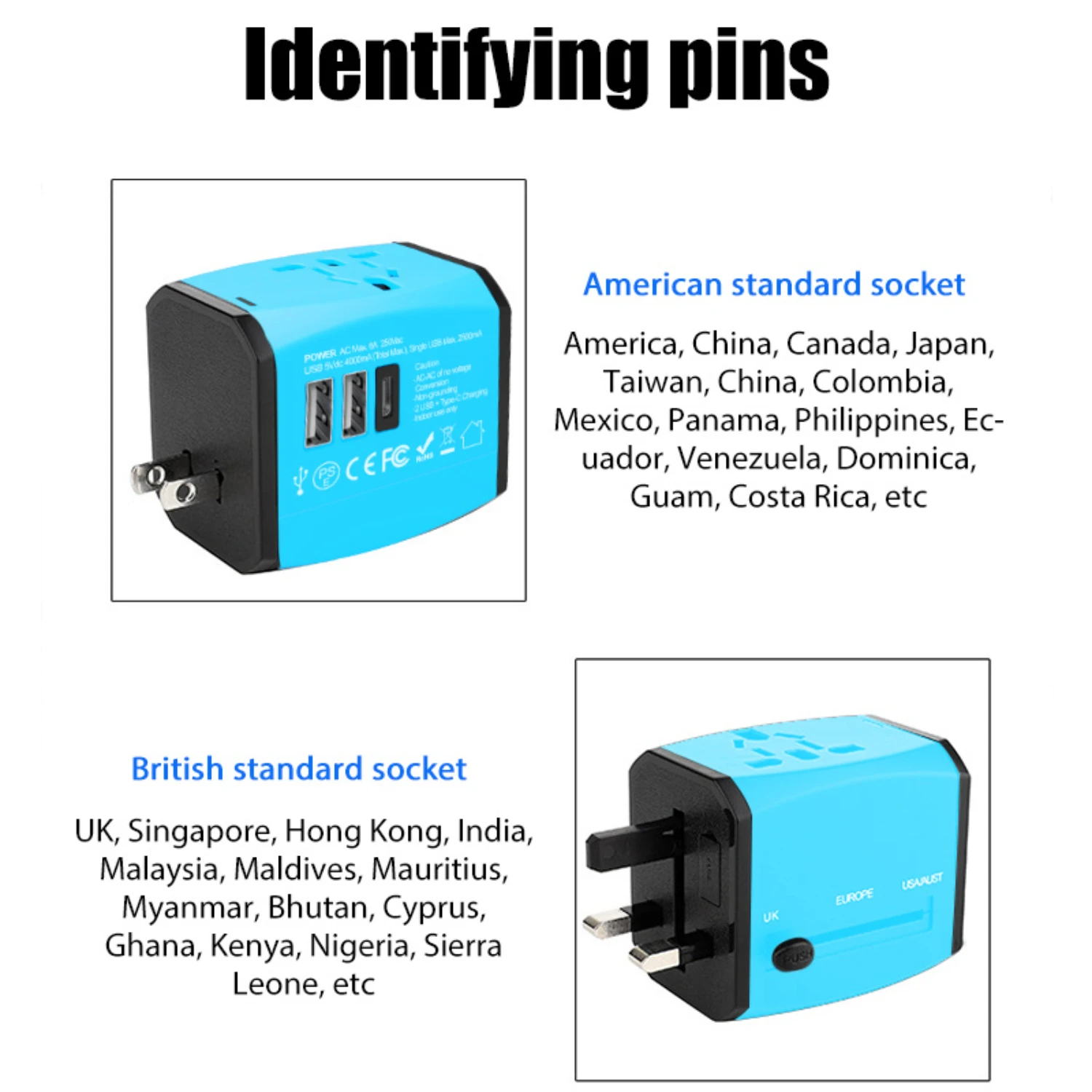 Travel Adapter All-in-one Travel Charger with 2 USB Ports and 1 Type C Wall Charger   EU UK AUS Travel Adaptor