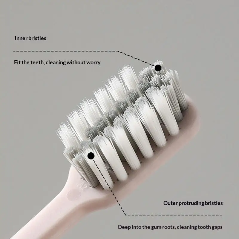 New Travel Folding Soft Hair Toothbrush Dust-proof Small Head Toothbrush Portable Toothbrush For Business Trips And Family Use