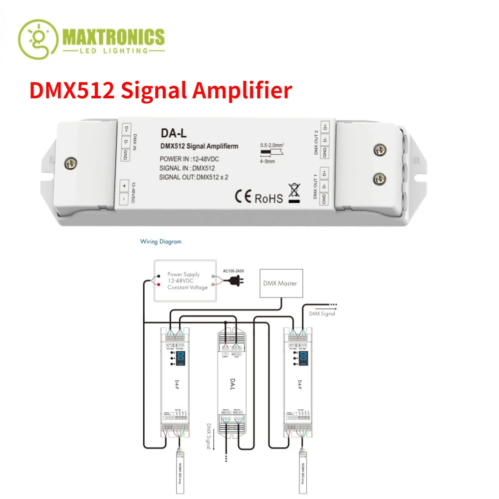 Imagem -02 - Amplificador de Sinal com Distância para Lâmpadas Led Novo Amplificador Da-l Canais 0.5a Extensão Máxima Distância de Transmissão Dc1248v Dmx512