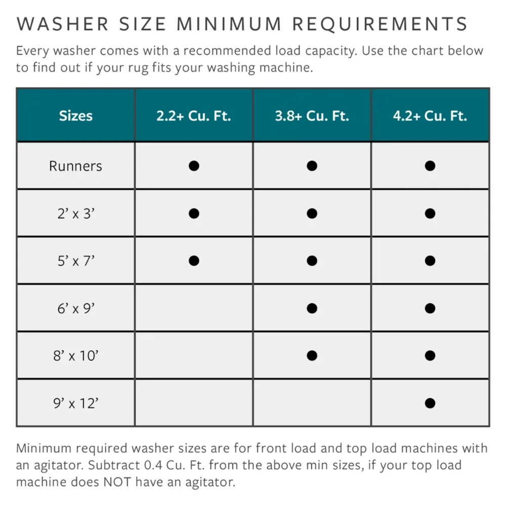 Geo Medallion Runner Washable Non-Skid Area Rug, Sage, 2'5 x 7'