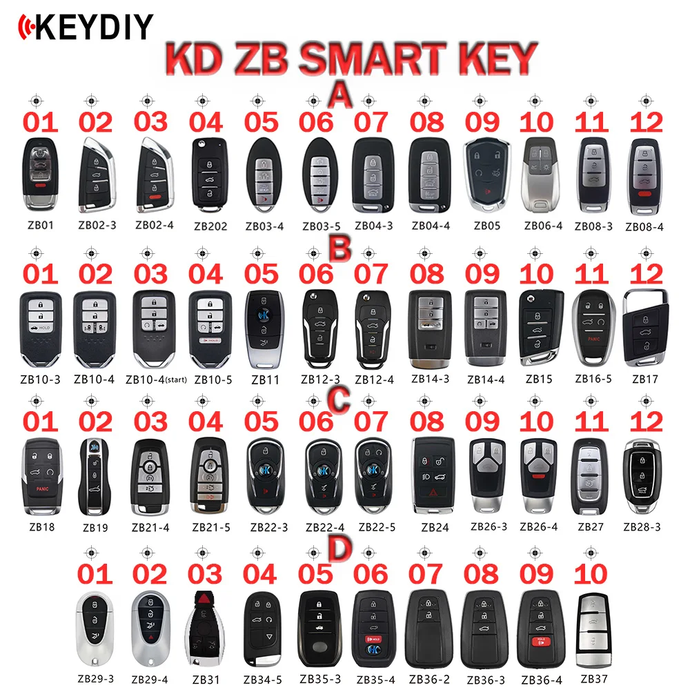 KEYDIY KD Smart Key Universal Multi-functional Remote Control ZB01/02/03/04/05/06/11/12/21/25/29 For KD-X2/KD-MAX Key Programmer