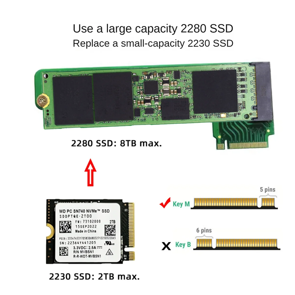 For Rog Ally Handheld Transfer Board 90 Degrees M2 Transfer Card Rog Ally Modified M2 Hard Drive, Rog Ally Accessories