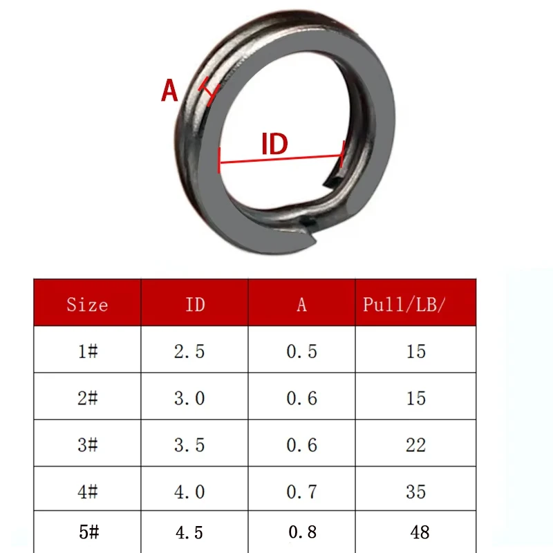 TAKEDO 100PCS/BAG New Arrival Black Nickel Flaser Double Split Ring Stainless Steel Fishing Accessories Connector Fishing Lures