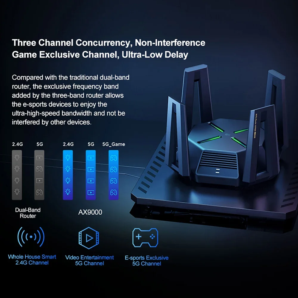 Xiaomi Router AX9000 2.4G/5G/5G-Game 3 Channels WiFi 6 Enhanced Version 4-Core CPU 1GB RAM 4K QAM 12 High-Gain Antennas Router